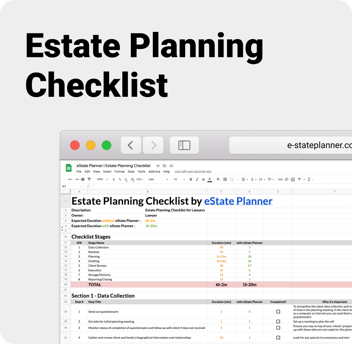 estate planning assets checklist spanish